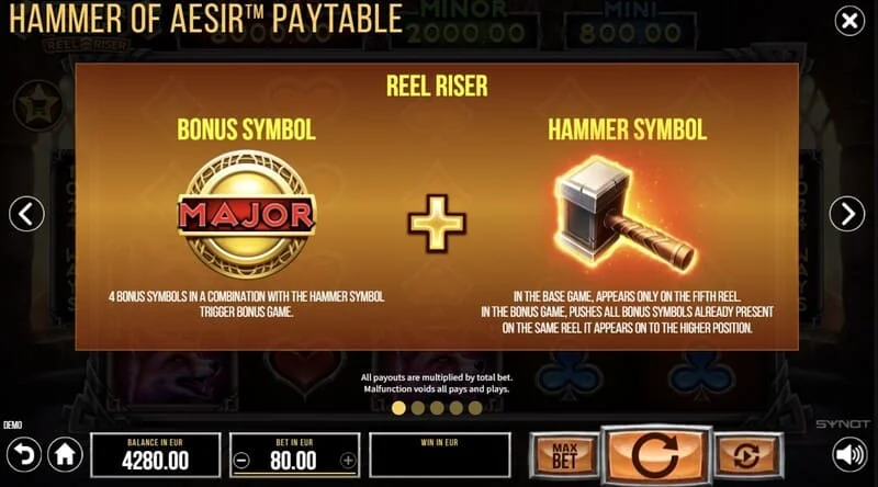 Hammer of Aesir - থিম্যাটিক প্রতীকের সেট